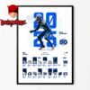 Tampa Bay Buccaneers NFL 2025 Schedule Home Decor Poster Canvas