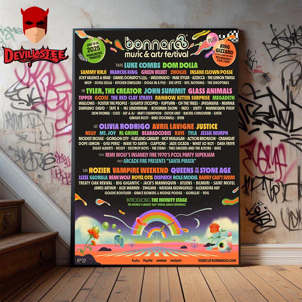 Bonnaroo Music And Arts Festival Official Poster Full Lineup In Manchester TN On June 12-15 2025 Home Decor Poster Canvas Bonnaroo Music And Arts Festival Official Poster Full Lineup In Manchester TN On June 12-15 2025 Home Decor Poster Canvas