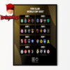 FIFA Club World Cup 2025 Competition Table Poster Home Decor Poster Canvas