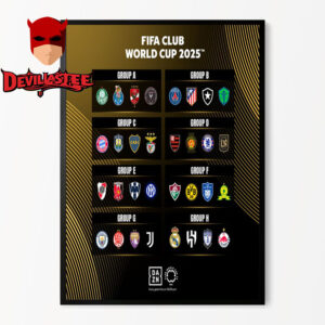 FIFA Club World Cup 2025 Competition Table Poster Home Decor Poster Canvas