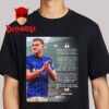 UTSA Baseball Game Week Vs UCLA On June 7 2025 Jordan Ballin Unisex T-Shirt
